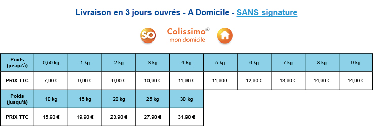 Tarifs de livraison suivant tranche de poids en livraison Belgique SANS signature
