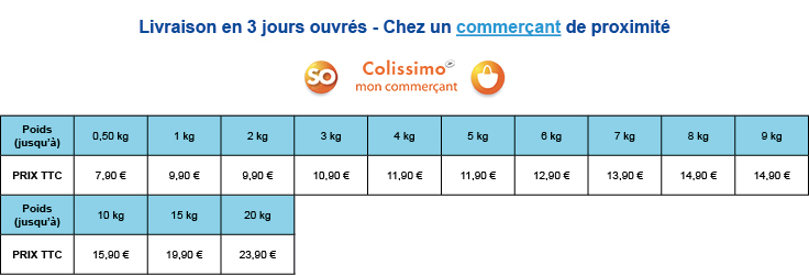 Tarifs de livraison suivant tranche de poids en livraison Belgique chez un commerçant