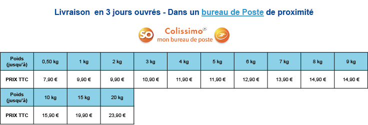 Tarifs de livraison suivant tranche de poids en livraison Belgique dans un bureau de Poste