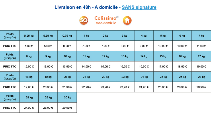 Tarifs de livraison suivant tranche de poids en livraison Livraison So Colissimo Mon domicile sans signature