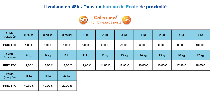 Tarifs de livraison suivant tranche de poids en livraison Livraison So Colissimo Mon bureau de poste