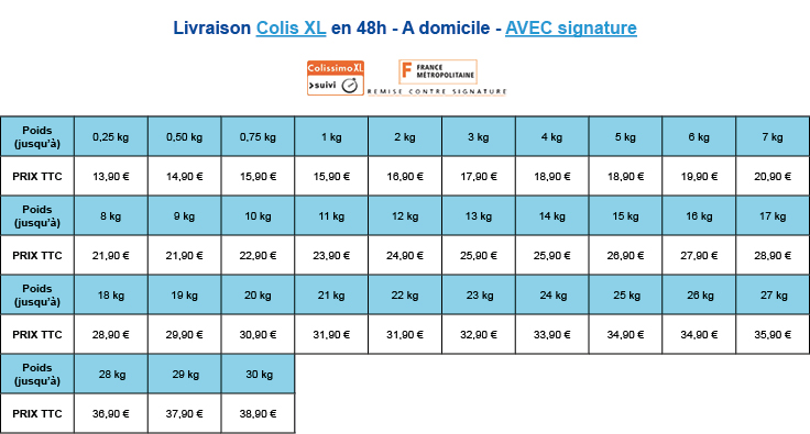 Tarifs de livraison suivant tranche de poids en livraison Colissimo COLIS XL AVEC signature
