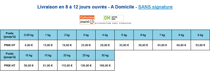 Tarifs de livraison suivant tranche de poids en livraison Outre-Mer Sans signature