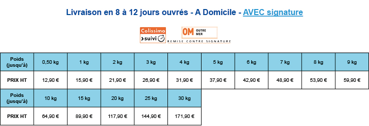 Tarifs de livraison suivant tranche de poids en livraison Outre-Mer AVEC signature