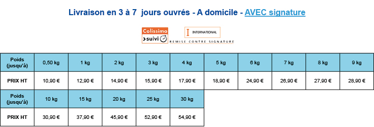 Tarifs de livraison suivant tranche de poids en livraison Suisse AVEC signature